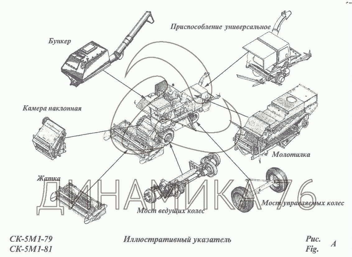 Каталог деталей нива